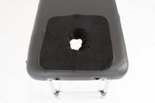 Basic face shields (5 pack)